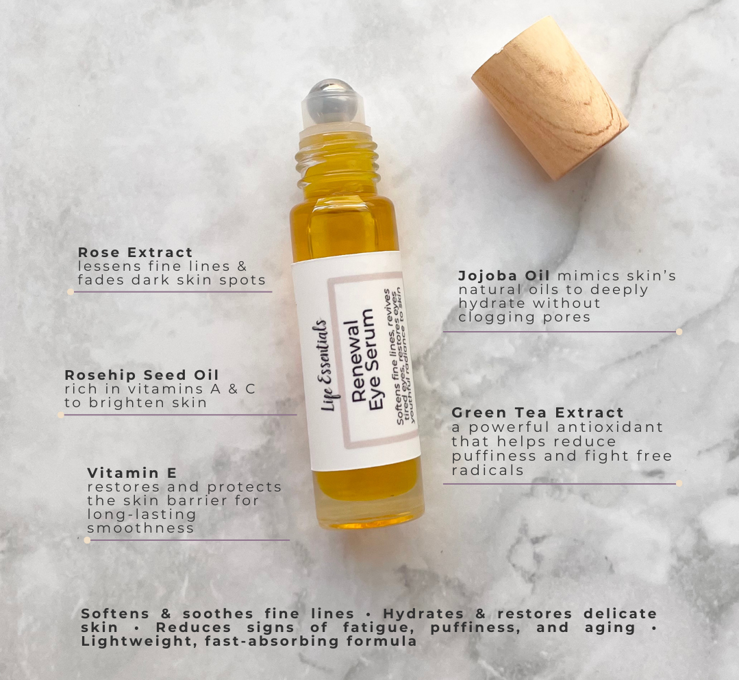 Renewal Eye Serum