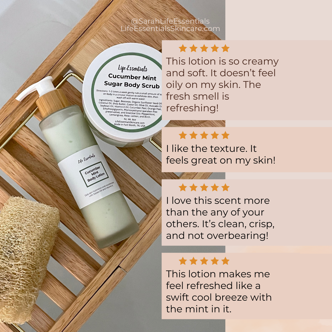 Cucumber Mint Body Lotion